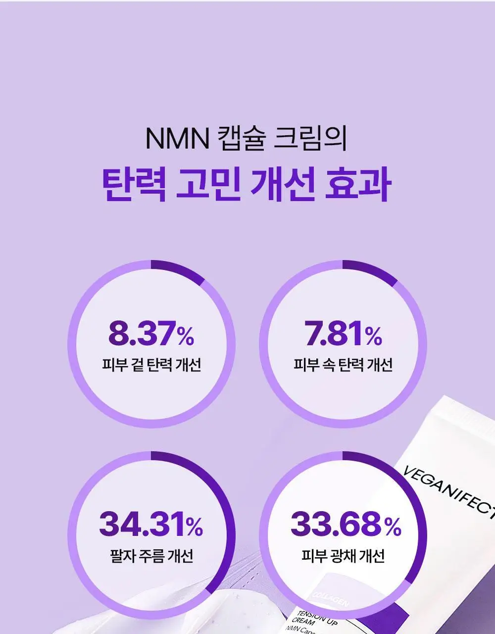 [보습,탄력케어]비건이펙트 콜라겐 NMN 캡슐 크림 50ml 상세페이지 17